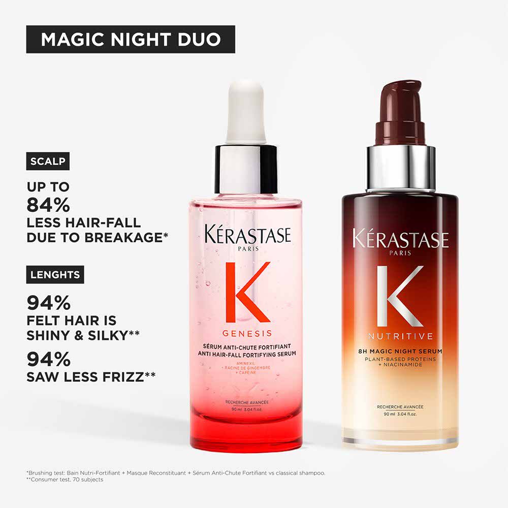 MAGIC NIGHT DUO