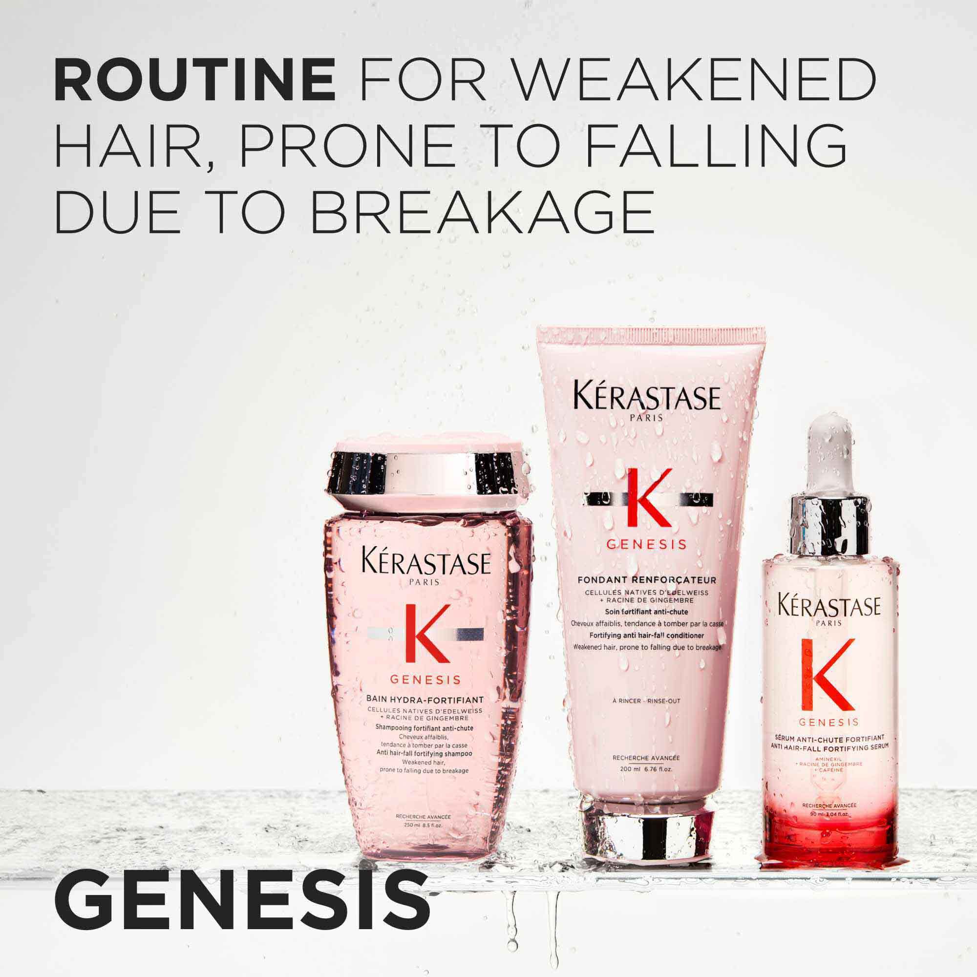 GENESIS ROUTINE FOR WEAKENED HAIR