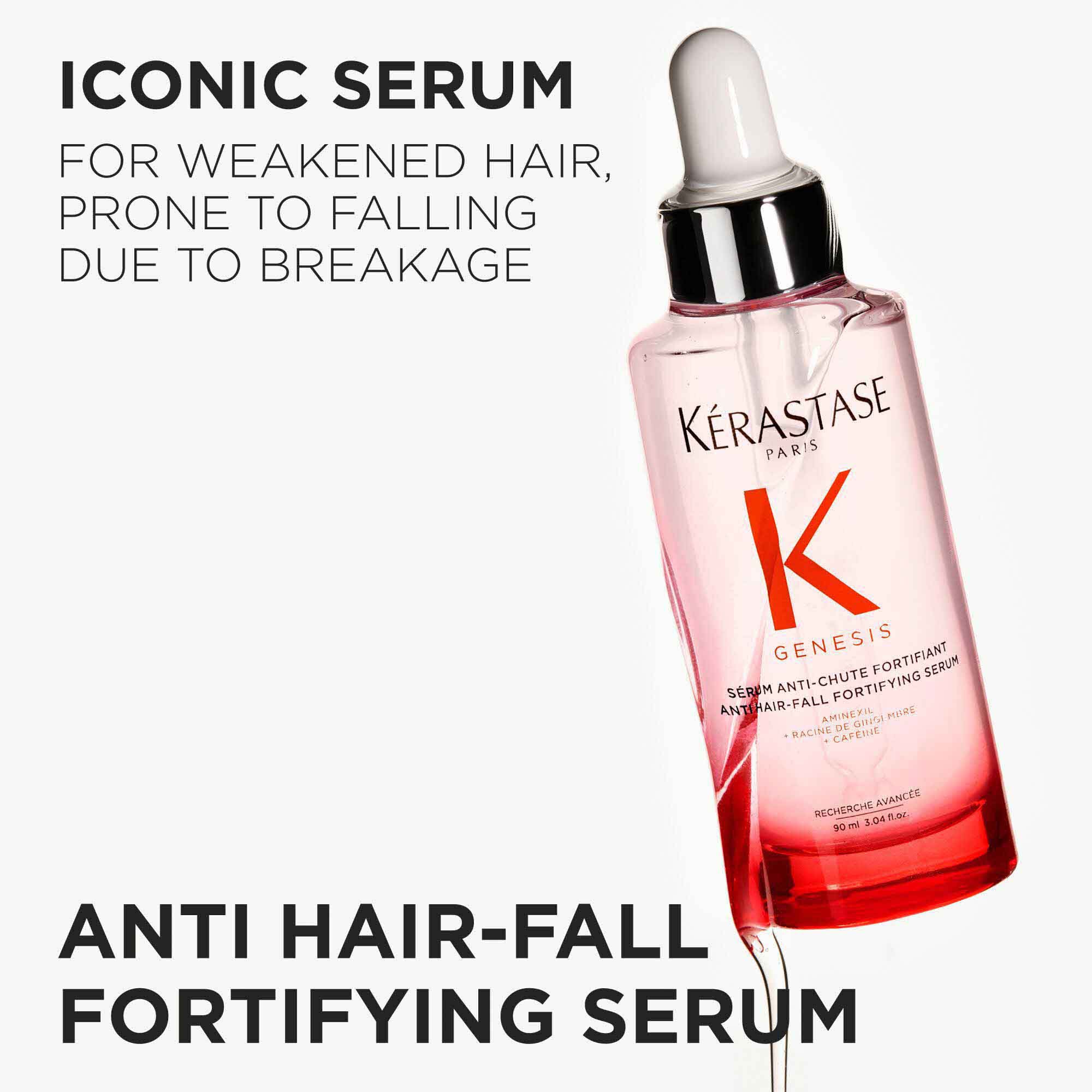 Genesis Anti-Hair Fall Serum