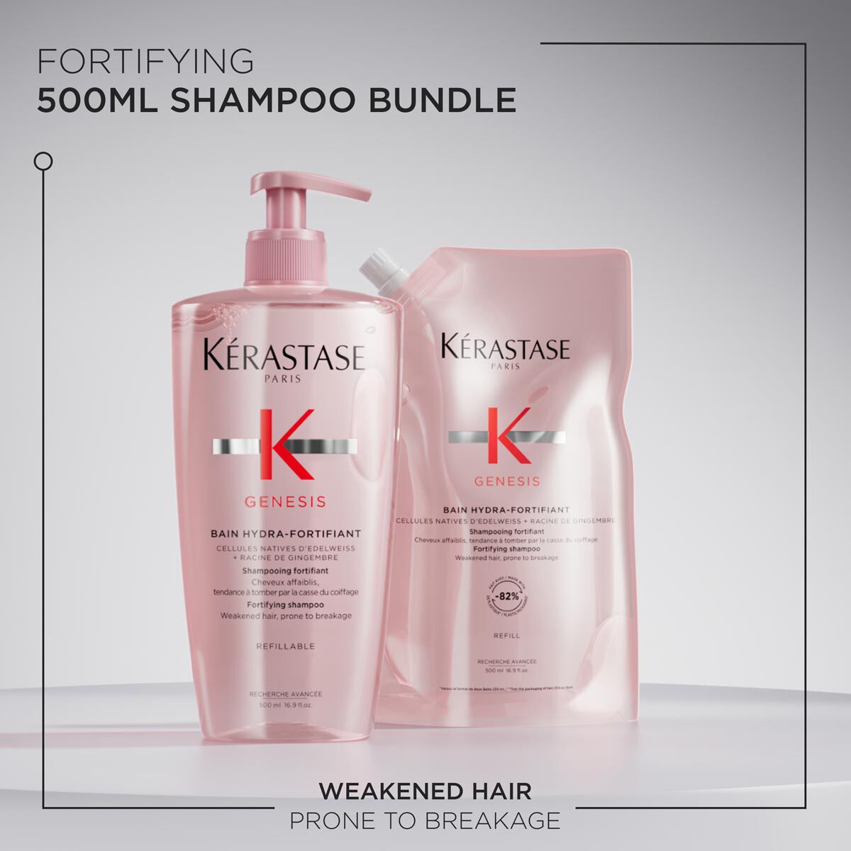 KERASTASE GENESIS BAIN HYDRA-FORTIFIANT SHAMPOO FOR WEAKENED HAIR PRONE TO BREAKAGE BUNDLE