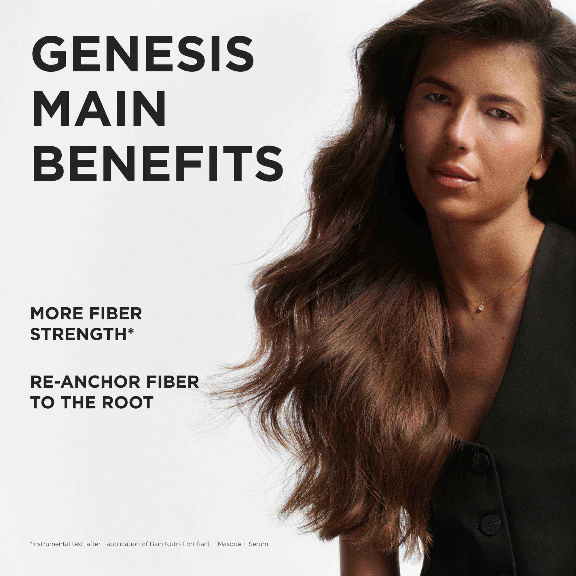 GENESIS ROUTINE FOR DRY WEAKENED HAIR