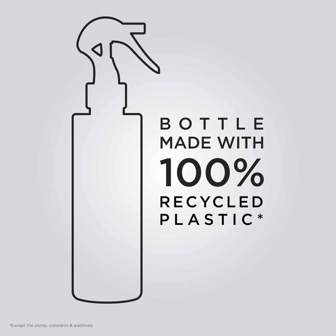 أنتي-فريز غلايز ميلك – بخاخ متعدد الاستخدامات