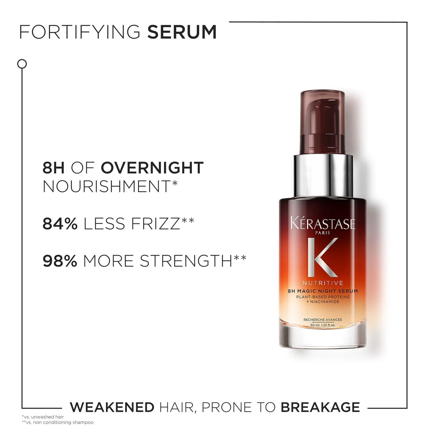 8H Magic Night Serum