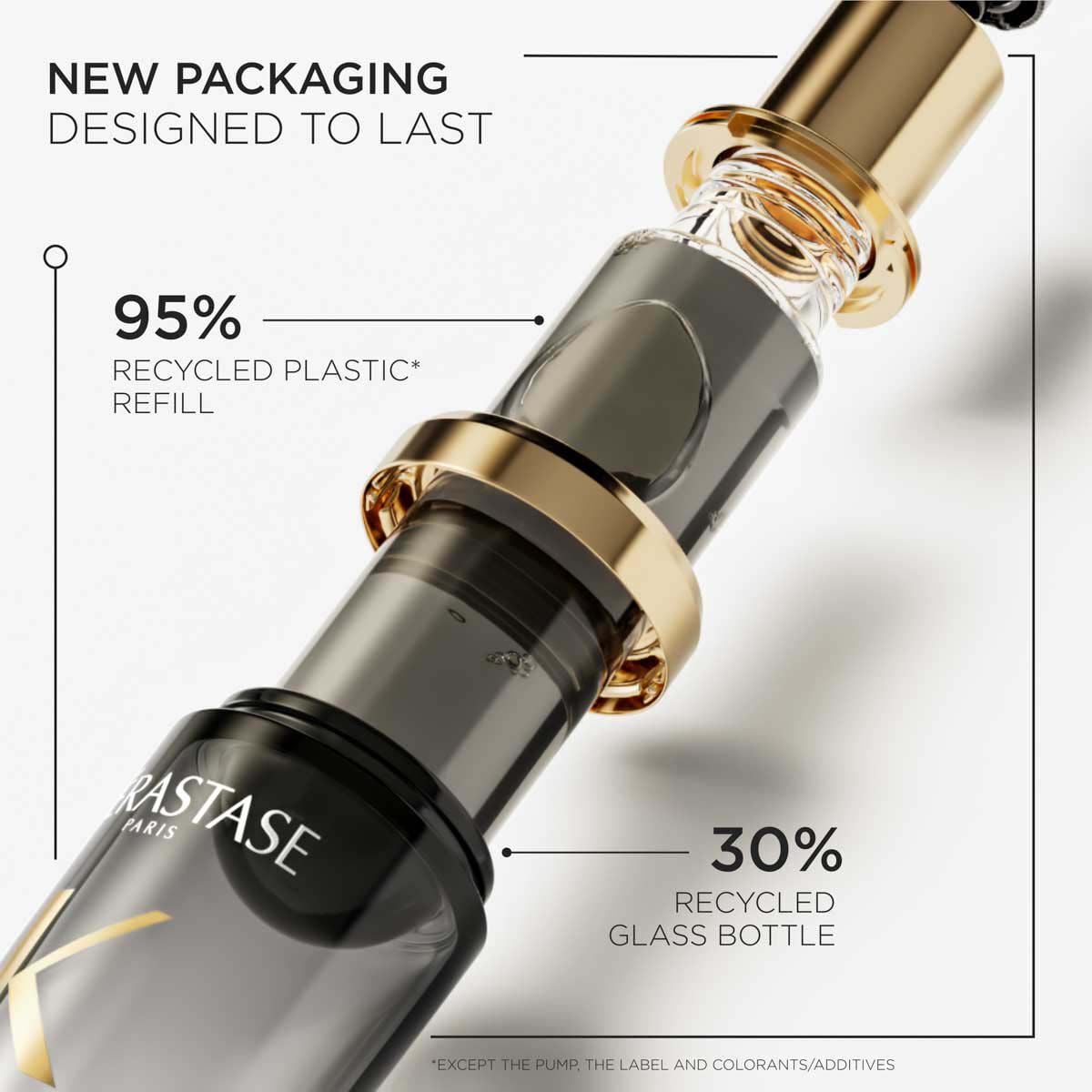 HUILE DE PARFUM REVITALIZING HAIR OIL