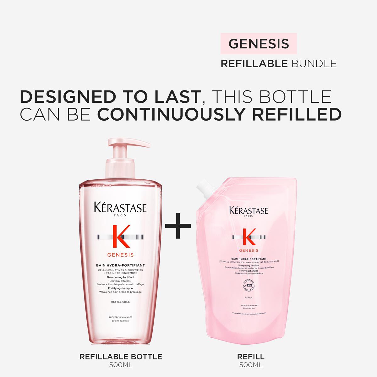 KERASTASE GENESIS BAIN HYDRA-FORTIFIANT SHAMPOO FOR WEAKENED HAIR PRONE TO BREAKAGE BUNDLE