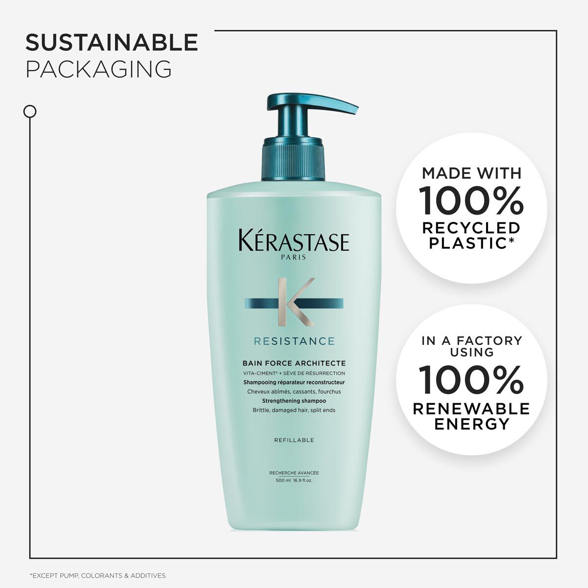 KERASTASE RESISTANCE BAIN FORCE ARCHITECTE SHAMPOO FOR DAMAGED HAIR