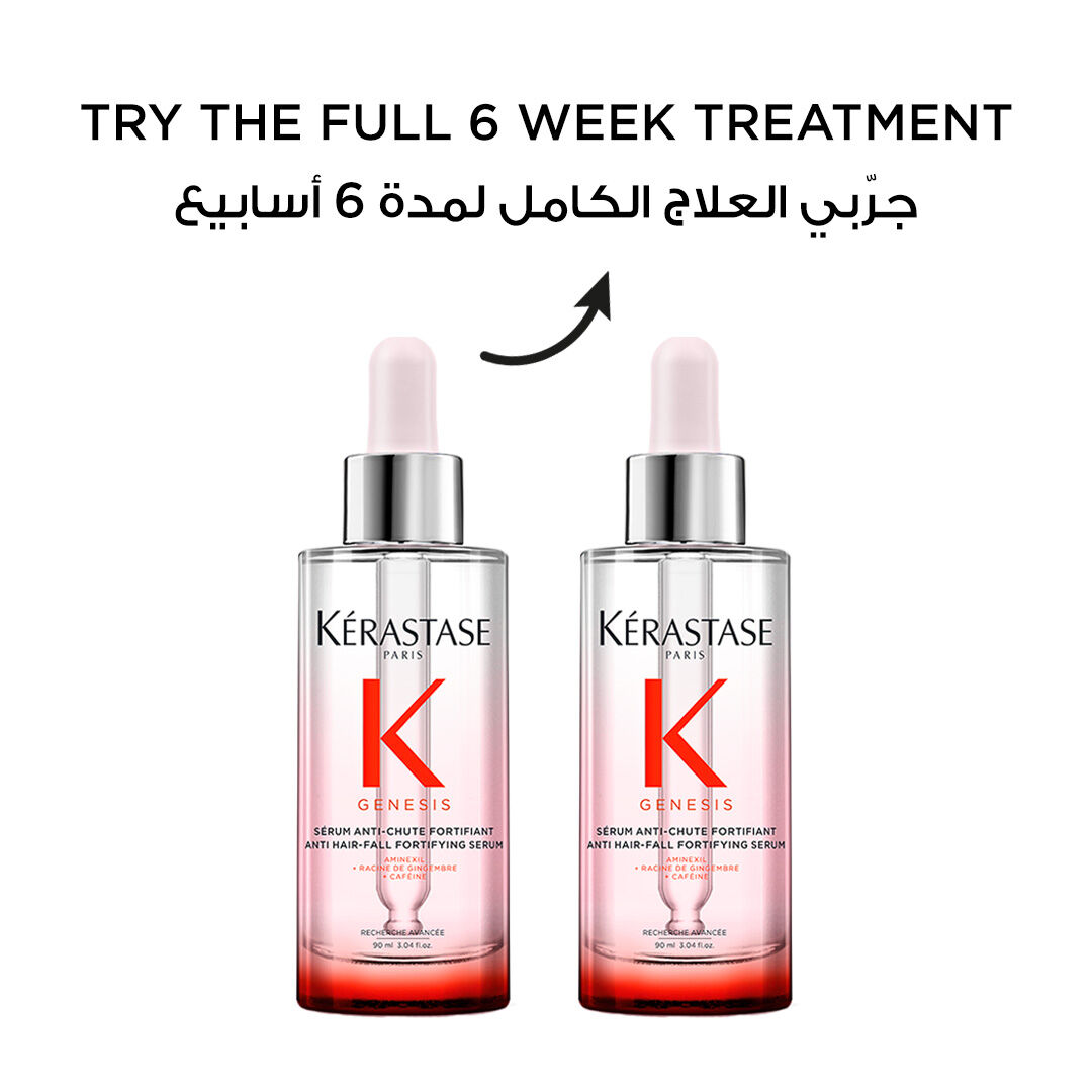 GENESIS ANTI-HAIR FALL SERUM DUO