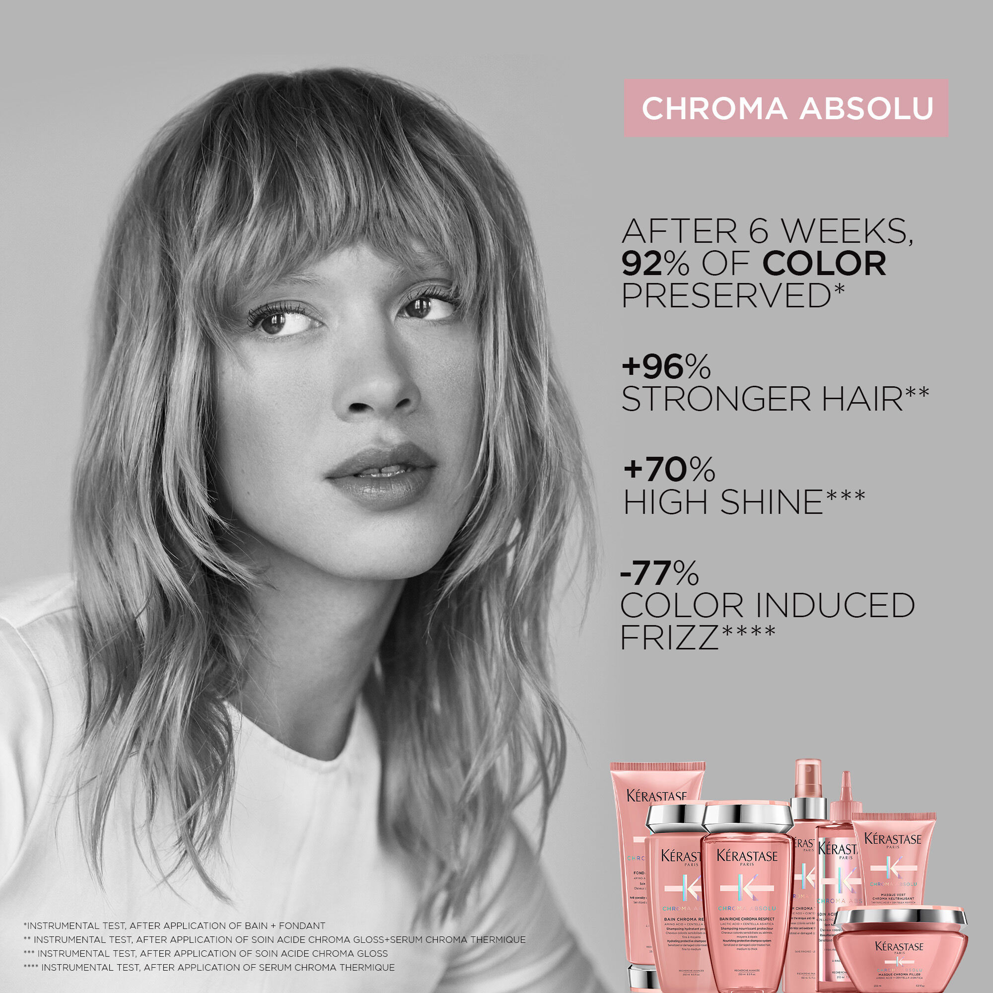 Chroma Absolu Bain Riche Chroma Respect Shampoo for Thick Hair (Sulfate-Free)