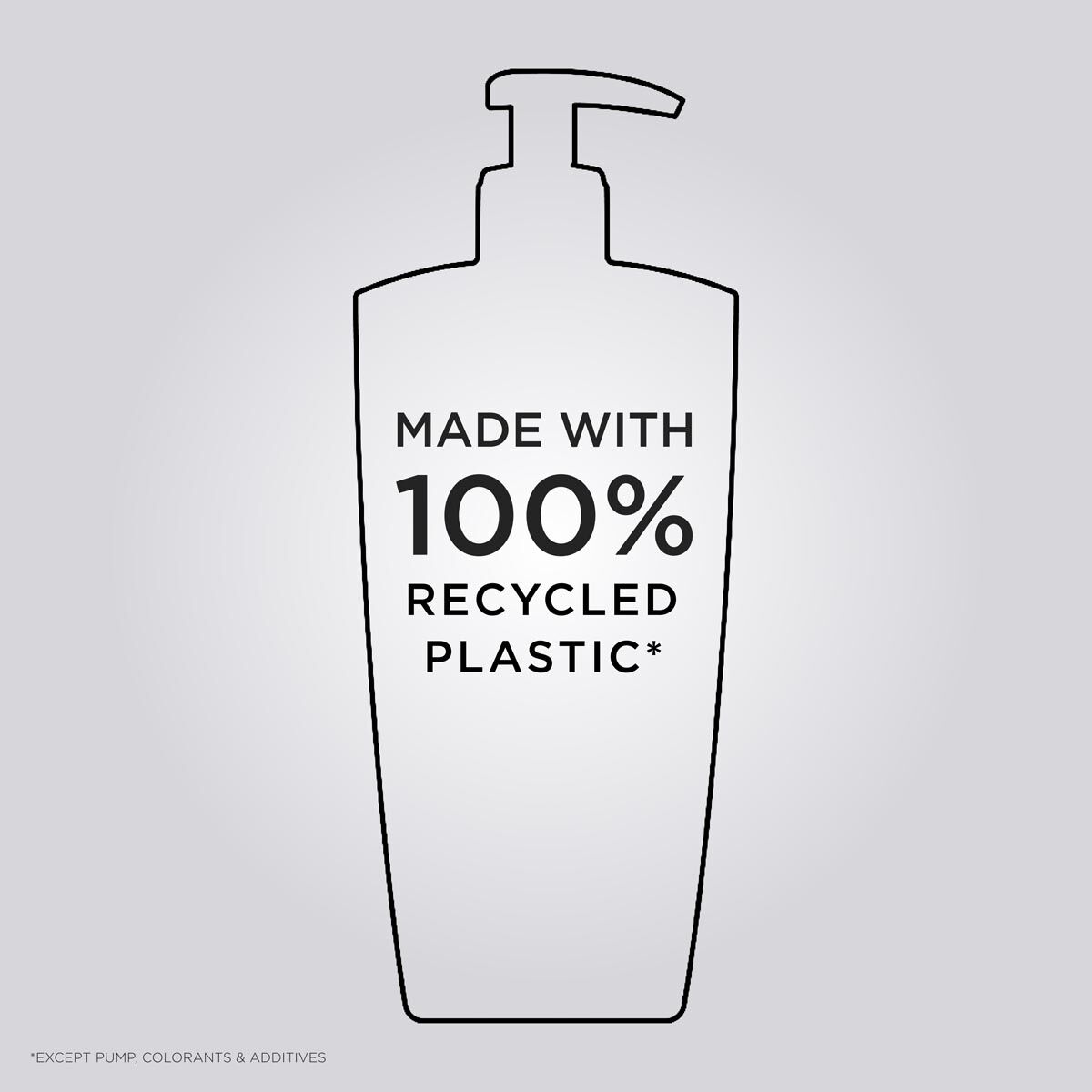 KERASTASE GENESIS BAIN HYDRA-FORTIFIANT SHAMPOO FOR WEAKENED HAIR PRONE TO BREAKAGE BUNDLE