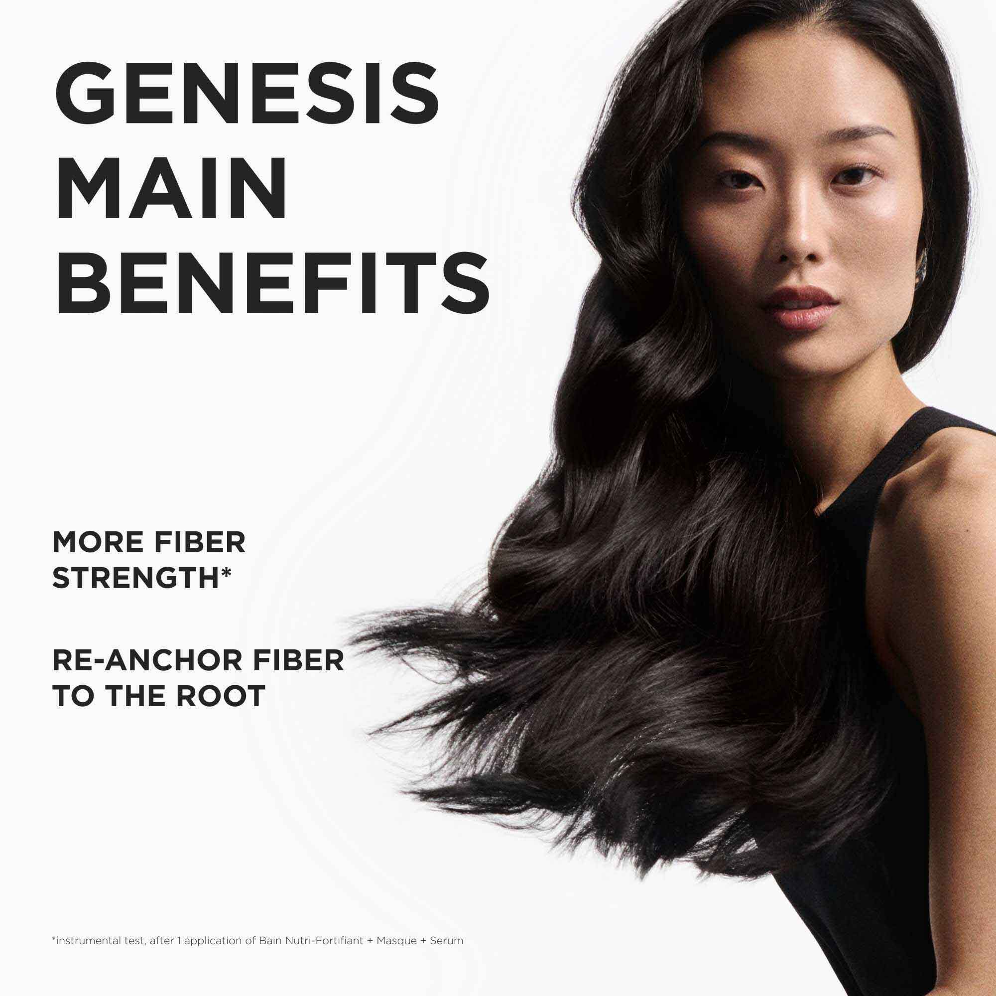 GENESIS ROUTINE FOR WEAKENED HAIR