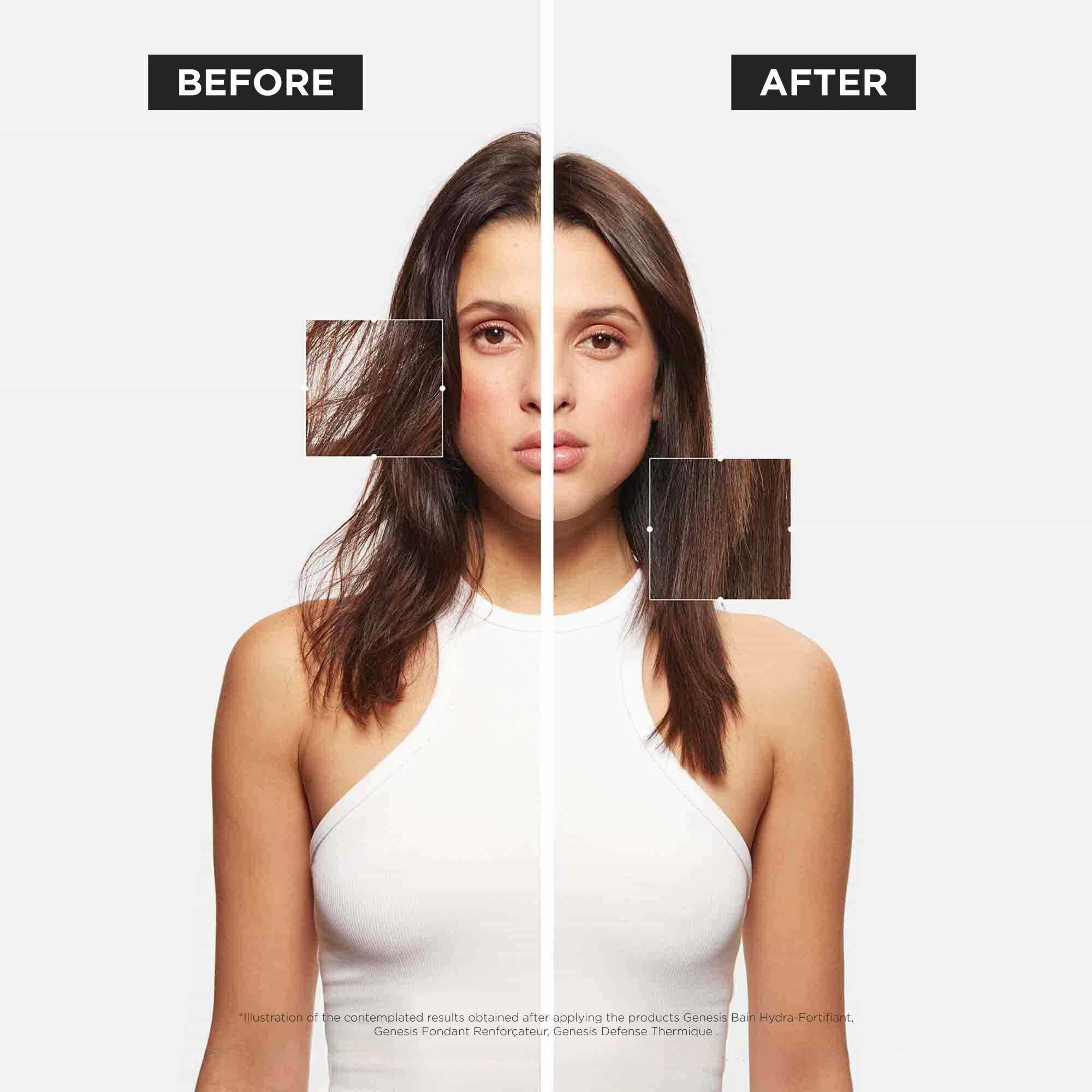 Genesis Anti-Hair Fall Serum