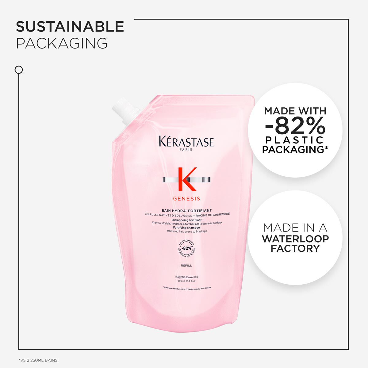 KERASTASE GENESIS BAIN HYDRA-FORTIFIANT SHAMPOO FOR WEAKENED HAIR PRONE TO BREAKAGE