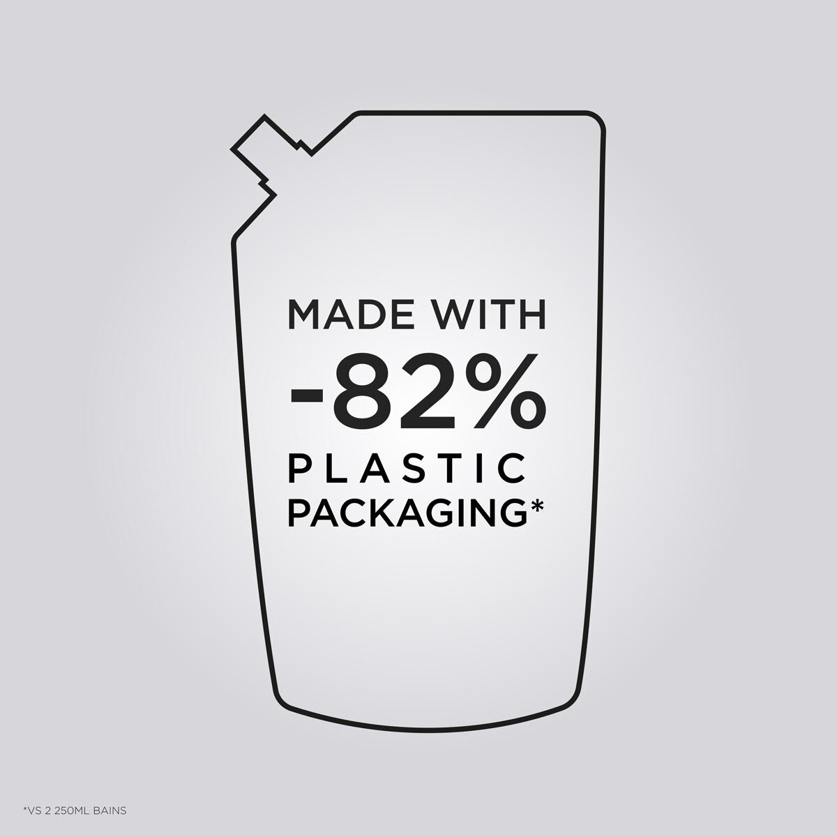 KERASTASE GENESIS BAIN HYDRA-FORTIFIANT SHAMPOO FOR WEAKENED HAIR PRONE TO BREAKAGE