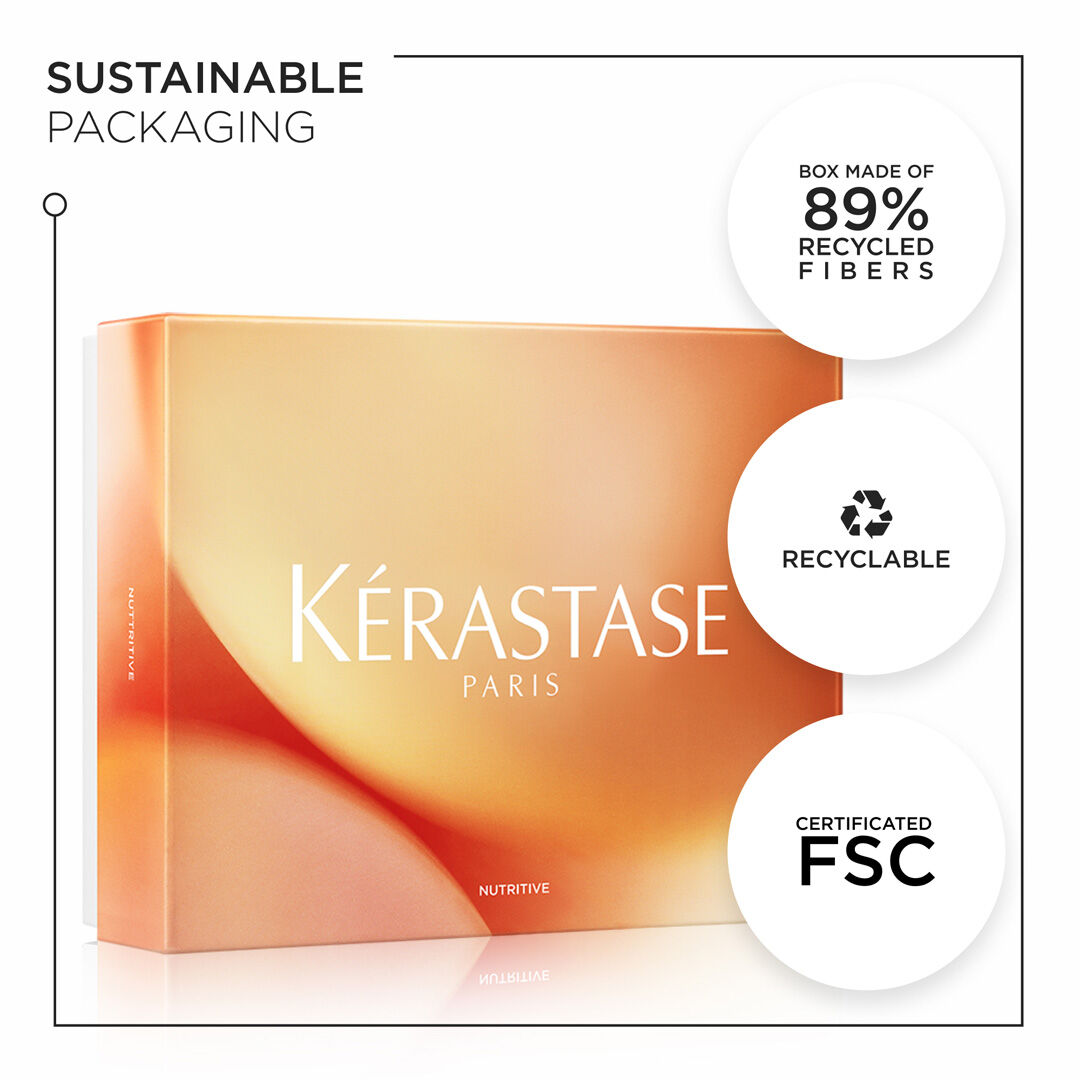 Nutritive - Hydrating Haircare gift set for Very Dry Thin Hair - Limited Edition gift set