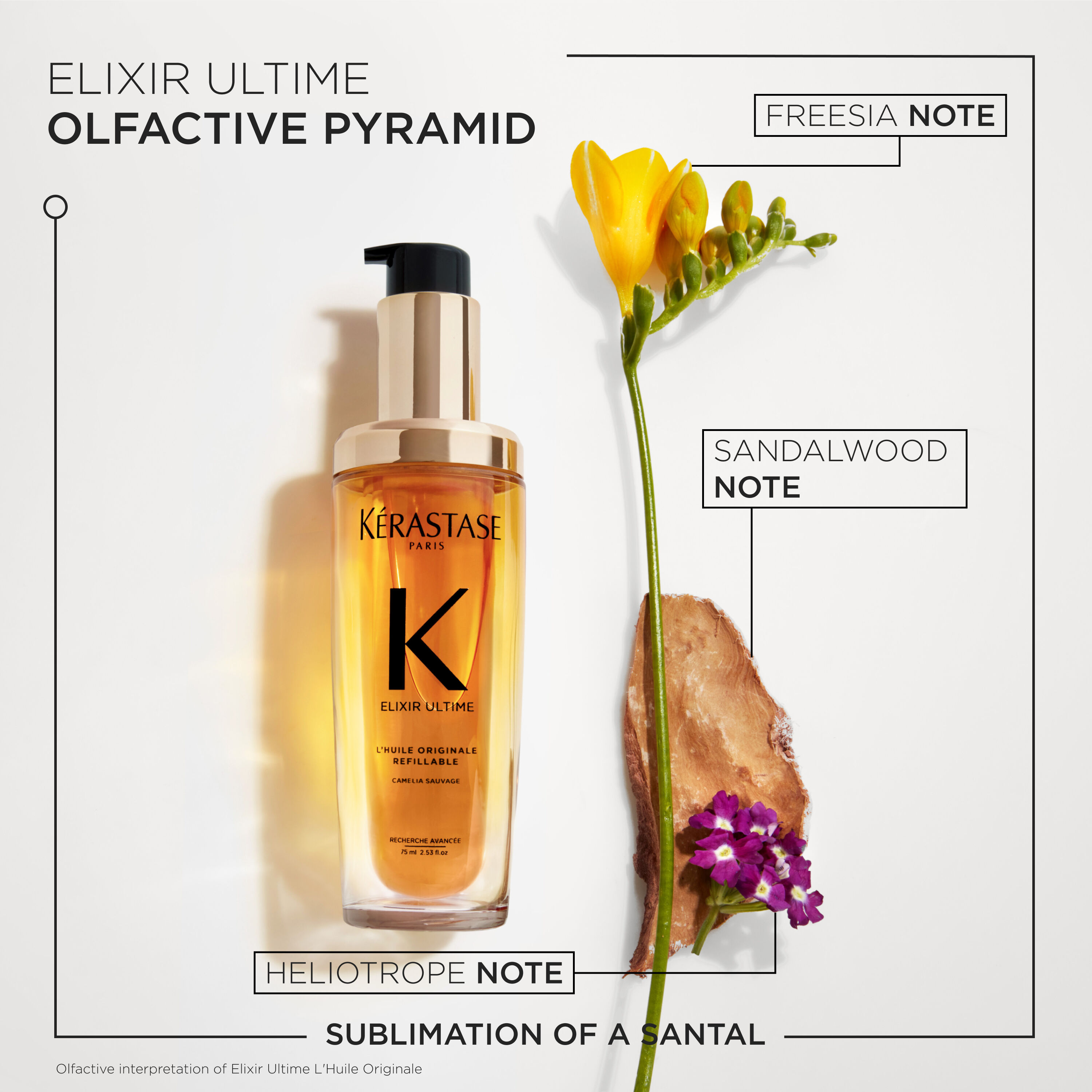 Kérastase Elixir Ultime Original Refillable Hair Oil