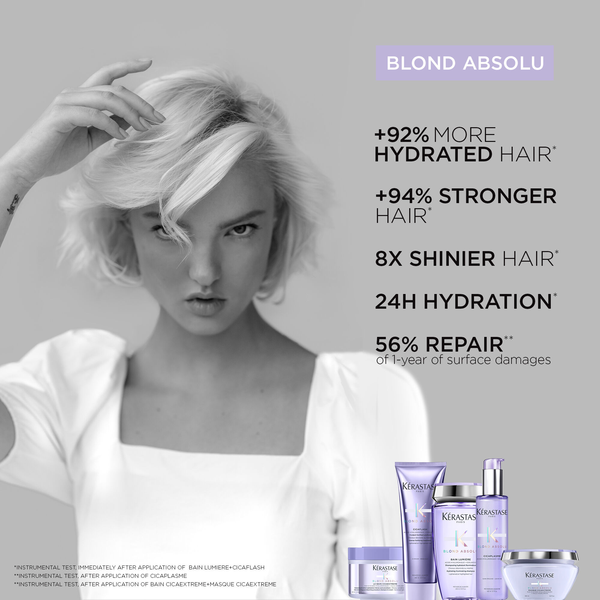 Blond Absolu Set for Blonde hair