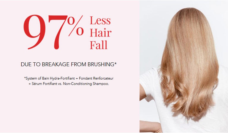 Kerastase Genesis Hair Care